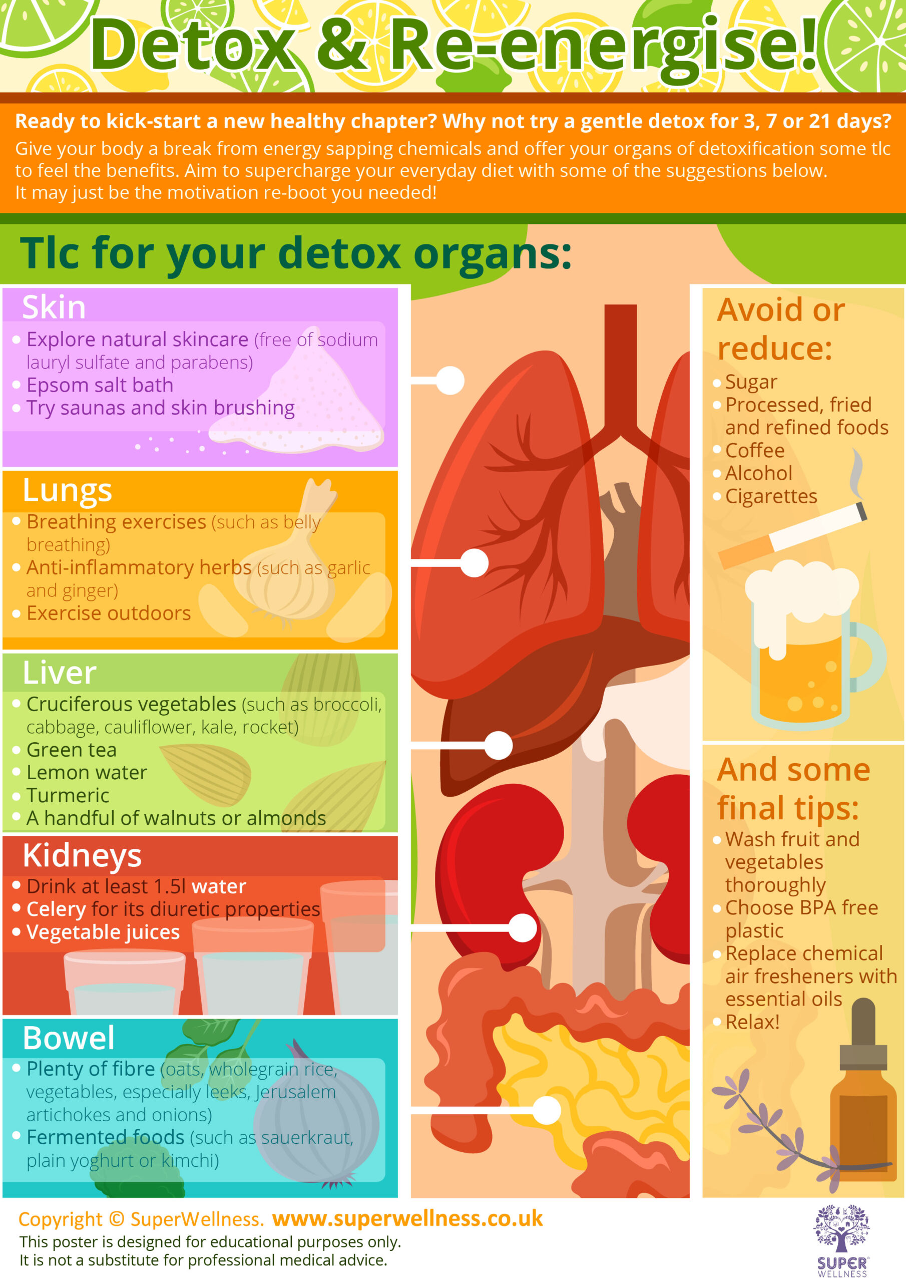 Top tips for doing a healthy detox poster