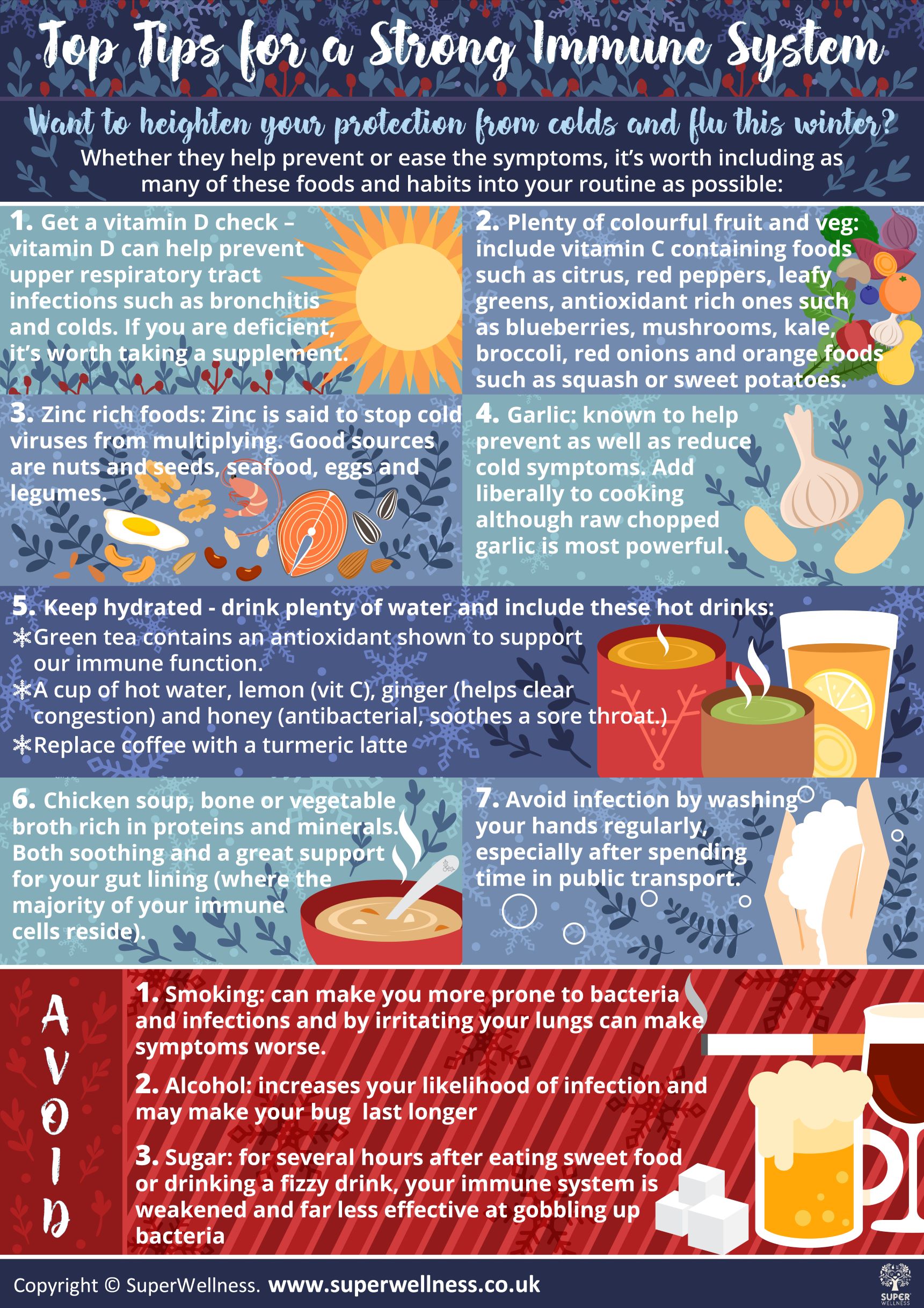 healthy immune system poster