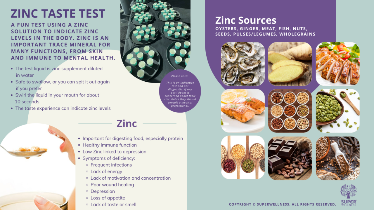 Zinc Taste Test Test for Zinc Deficiency SuperWellness